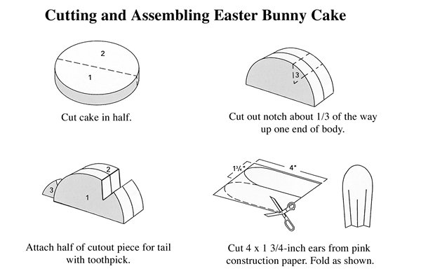 This adorable Easter bunny cake is made using a box cake and frosting (either homemade or from a tub). Our girls had the best time assembling it and were overjoyed with their finished creation. Truly a fun project and a lovely Easter dessert. It looks super cute on the holiday table.