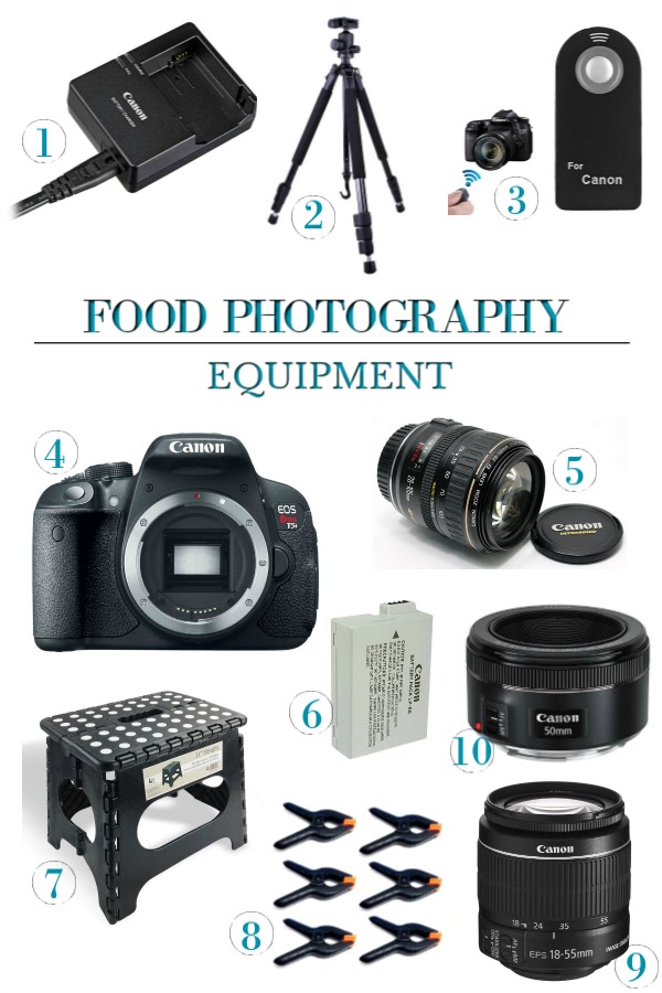 Camera equipment I use to help get great food photography shots that look amazing. Great tips for styling, lighting, backgrounds & props.