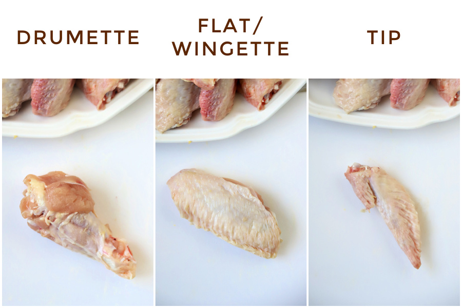 Separated sections, drumette, wingettes/flats and tips for making honey garlic sticky baked chicken wings recipe.